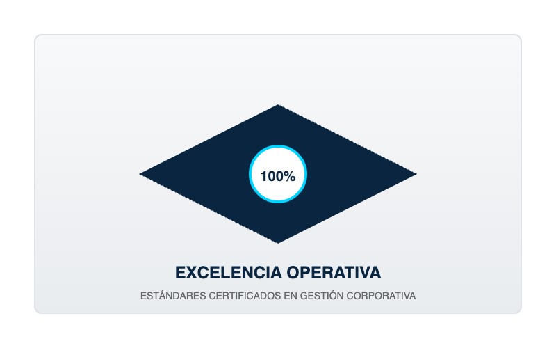 Yanolaw - Sede e Instalaciones